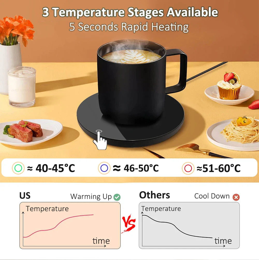 Mug Warming Coaster